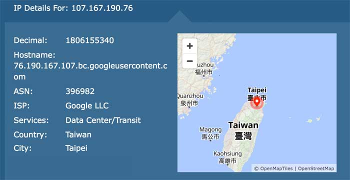 popular_IP_locations